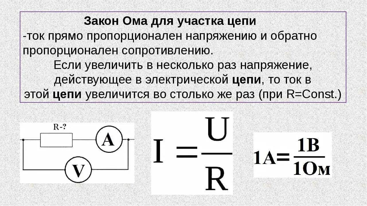 Эдс i r r