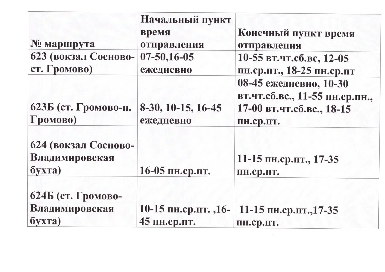 Расписание 960 автобуса на сегодня. Расписание автобуса 624 Громово Сосново. Расписание автобусов Сосновый. Расписание автобусов п. Громово Сосново. Расписание автобуса Громово -Парнас.