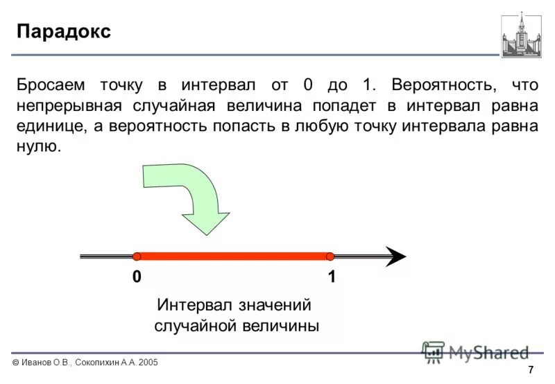 Парадокс точек. Логические парадоксы. Парадокс 2 близнецов. Парадокс это простыми словами. Парадокс точек.