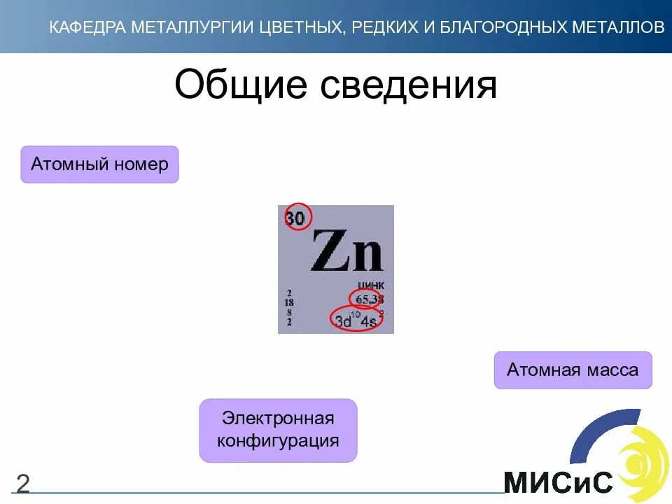 Укажите атомный номер элемента. Атомный номер металла. Электронная конфигурация цинка. Атомные номера. Атомная масса цинка.