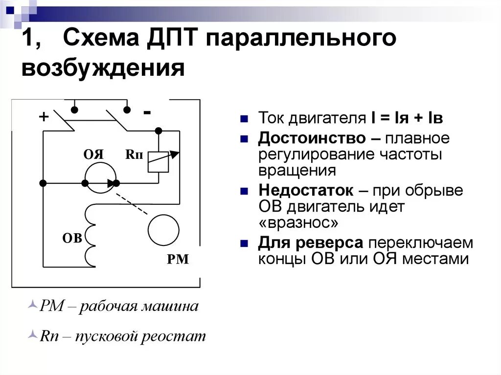 Генератор и двигатель постоянного тока. Схема подключения обмоток электродвигателя постоянного тока. схема двигателя постоянного тока параллельного возбуждения. схема подключения электродвигателя постоянного тока п-31. схема подключения двигателя с обмоткой возбуждения.