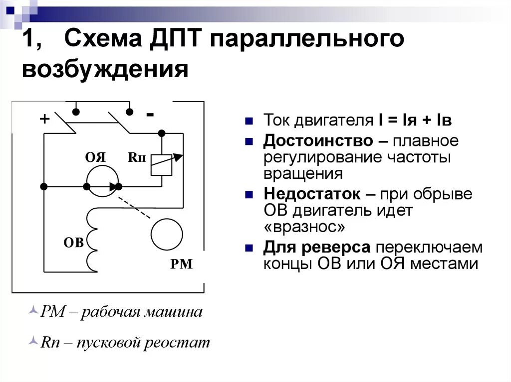 Генератор и двигатель постоянного тока. Схема подключения обмоток электродвигателя постоянного тока. Схема двигателя постоянного тока параллельного возбуждения. Схема подключения электродвигателя постоянного тока п-31. Схема подключения двигателя с обмоткой возбуждения.