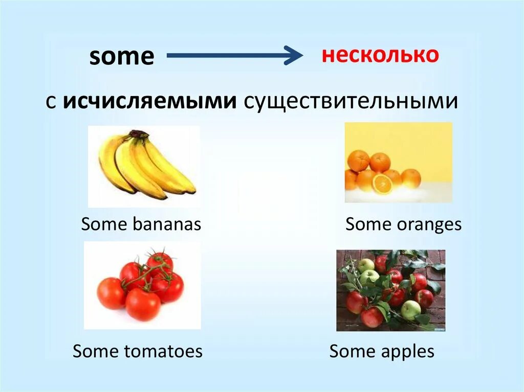 Some any 7 класс. Some any. Some any исчисляемые и неисчисляемые. Some any презентация. Неисчисляемые существительные some.