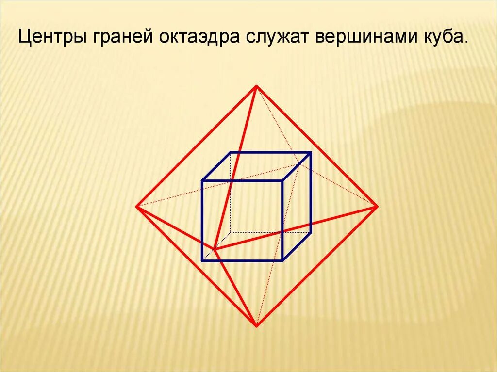 Сколько граней ребер и вершин имеет тетраэдр. Октаэдр ребра грани. многогранники вершины ребра грани многогранника. октаэдр грани граней ребер. октаэдр вершины ребра.