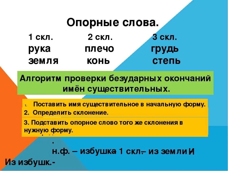 Опорные слова. Опорные слова склонений существительных. Опорное слово в русском языке 4 класс. Опорные слова для проверки.