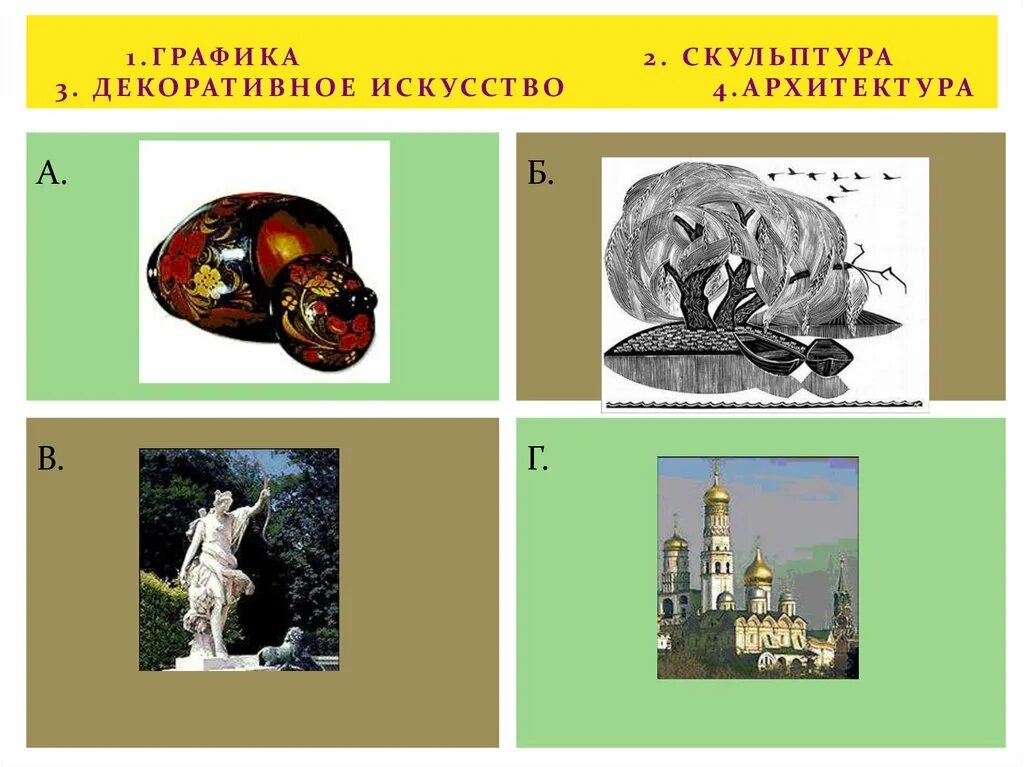 Изобразительное искусство 7 класс презентация. Скульптура Графика. Изобразительное искусство в семье пластических искусств рисунок. Живопись Графика скульптура и ДПИ. Рисунок основа изобразительного искусства.