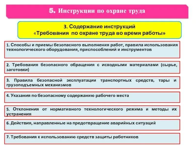 Условий использования для различных. Виды инструкций по охране труда. Техника безопасности требования. Инструктаж техники безопаснс. Нормы правил по охране труда.