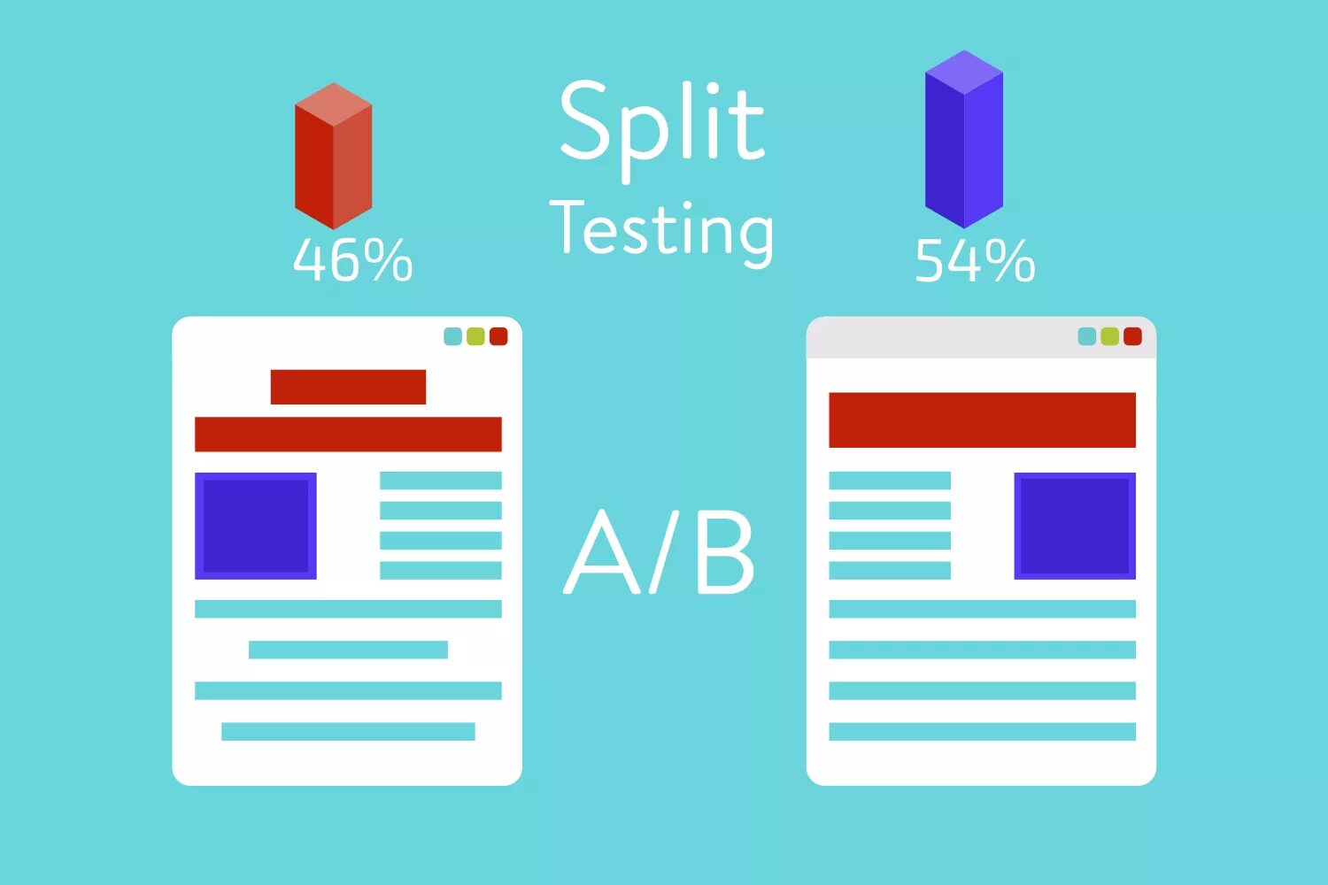 Best test. Сплит тестирование. Ab тестирование. A/B тест. Что такое ab тестинг.