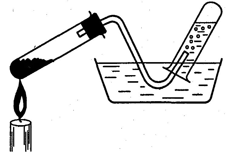 Прибор для сбора кислорода. Прибор для сбора кислорода в лаборатории. Собирание кислорода методом вытеснения воздуха рисунок. Метод вытеснения воды.
