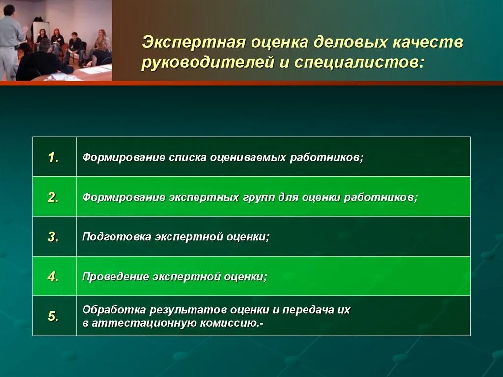 Как проводится оценка качества. Оценка деловых качеств. Оценка качеств руководителя. Оценка качества работы руководителя. Оценка деловых качеств руководителей.