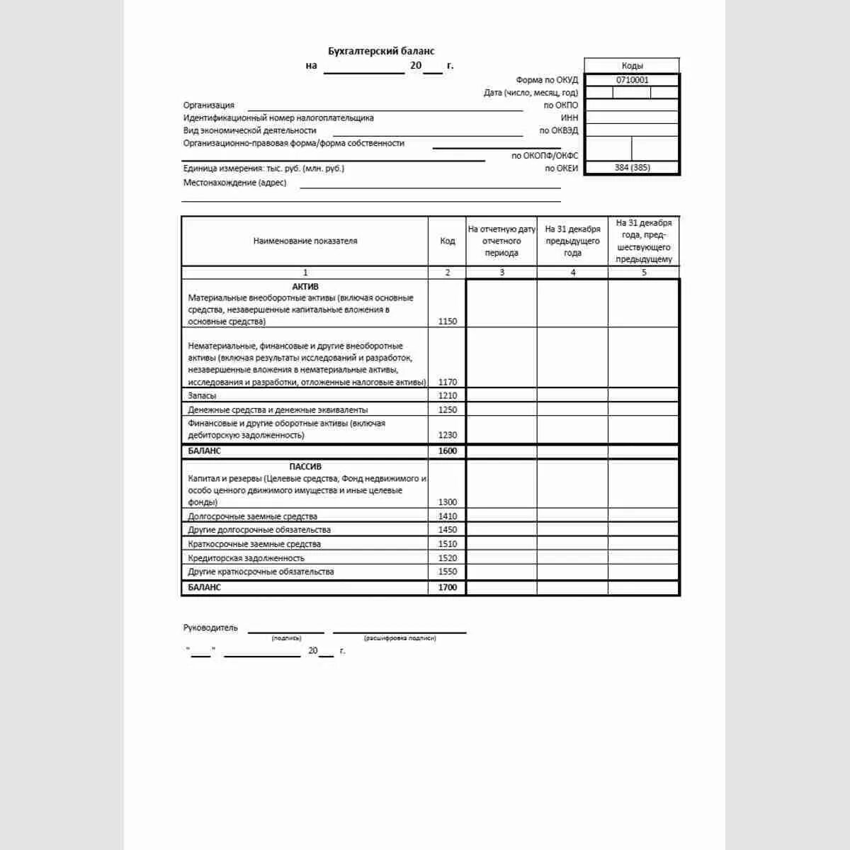 Отчетность малых организаций. ОКУД 0710001 бухгалтерский баланс. Бух. Отчетность (форма №1 и №2). Бухгалтерский баланс форма 1 ОКУД. Форма 0710001 по ОКУД бухгалтерский баланс.