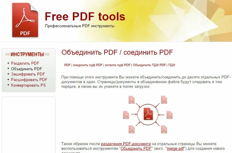 Pdf расшифровка. Редактирование pdf файлов. Расшифровка пдф файла. Программа для объединения и Разделение pdf файлов. Перевод на английский пдф документ