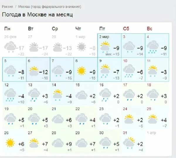 Какая погода будет в москве мае. Погода на март. Синоптик. Синопь. Март 2018 погода.