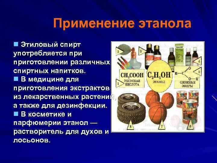 Применение спиртов