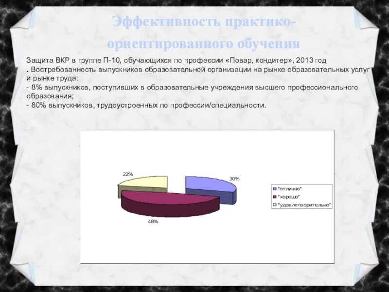 Вкр разработка программы