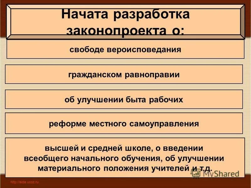 Составление проекта федеральных законов Фотографии КОНЦЕПЦИЯ ПРОЕКТА ФЕДЕРАЛЬНОГО ЗАКОНА