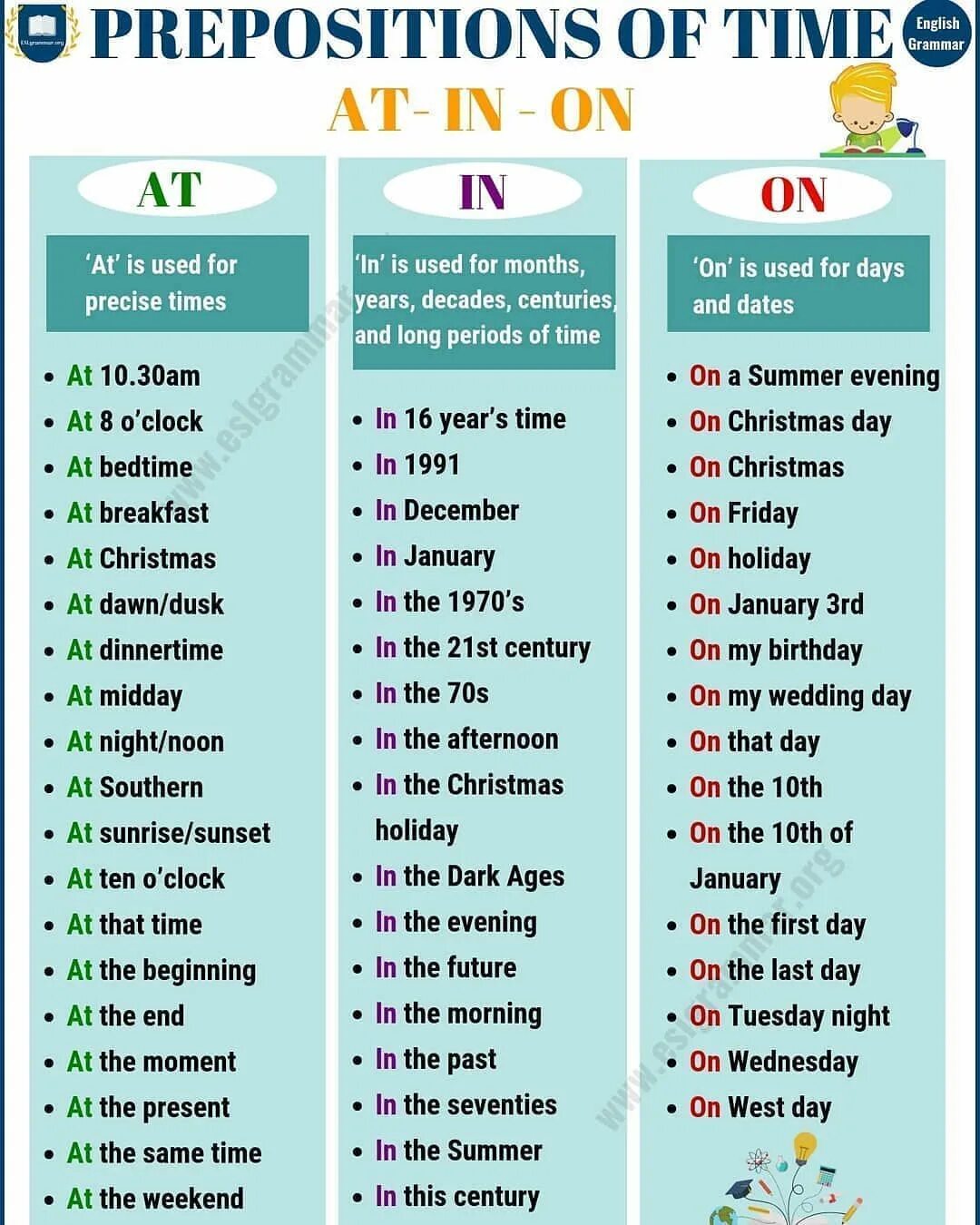 Prepositions with make. Предлоги at in on в английском языке. prepositions of time в английском языке. предлоги on in at в английском. предлоги места в английском языке in on at.