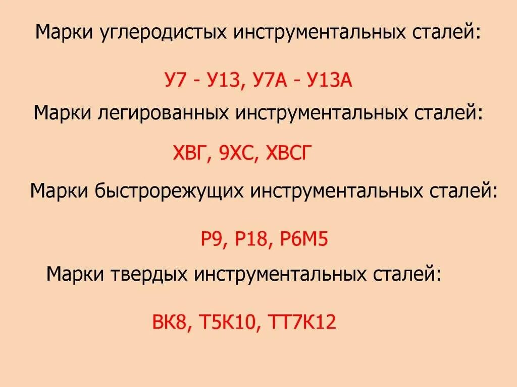 Сталь 9 х. Расшифровка марок углеродистых и легированных сталей. Расшифровка углеродистых инструментальных сталей. Марки углеродистых инструментальных сталей. Марка стали 9хс.