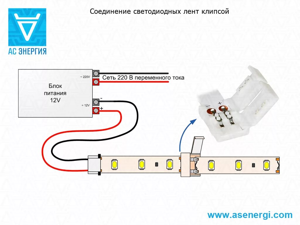 Почему греются светодиодные. Подключить блок питания к светодиодной ленте 12 вольт. Схема соединения светодиодной ленты 220 v. Схема подключения 2 блоков питания для светодиодной ленты. Как подключить блок питания к светодиодной ленте 12 вольт схема.