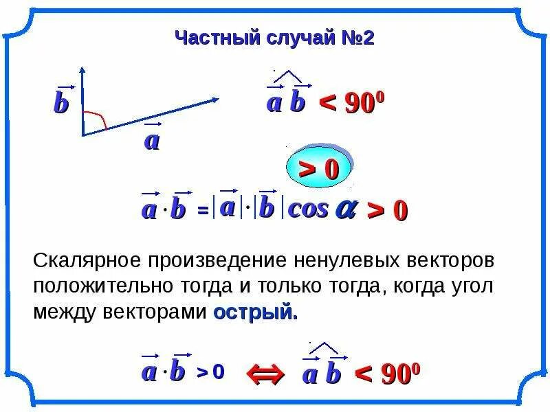 Найдите скалярное произведение векторов изображенных. Скалярное произведение. Как найти скалярное произведение векторов. Найдите скалярное произведение. Скалярное произведение а и б.