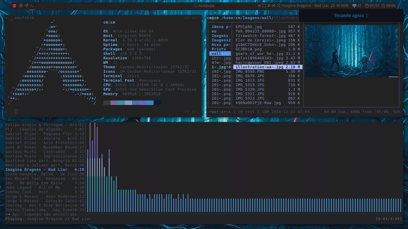 I 3 articles