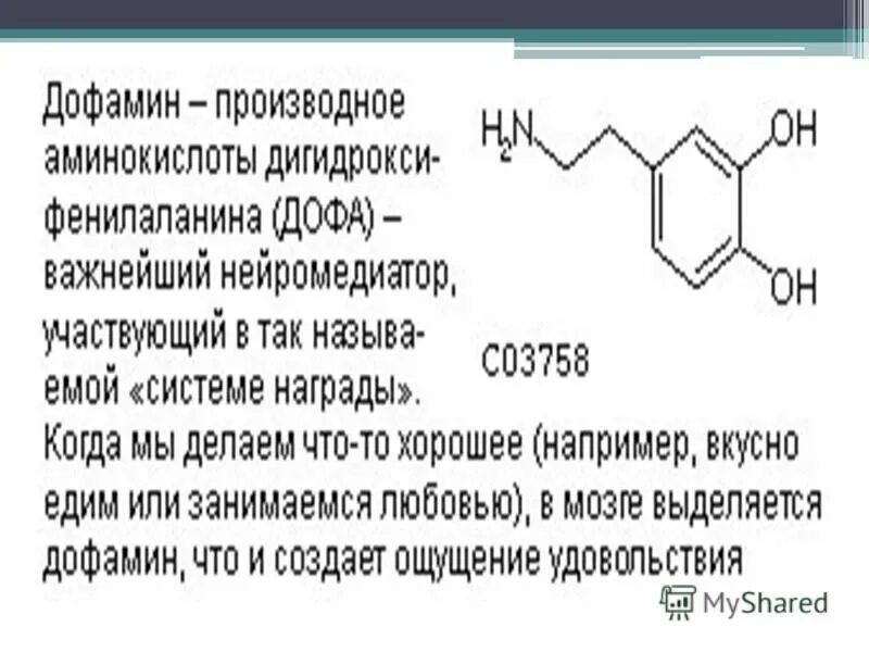 Препараты повышающие дофамин