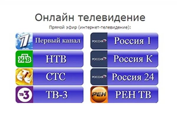 Каналы прямого телевидения. Телевидение прямой эфир. Интернет ТВ каналы. Каналы онлайн. ТВ online.