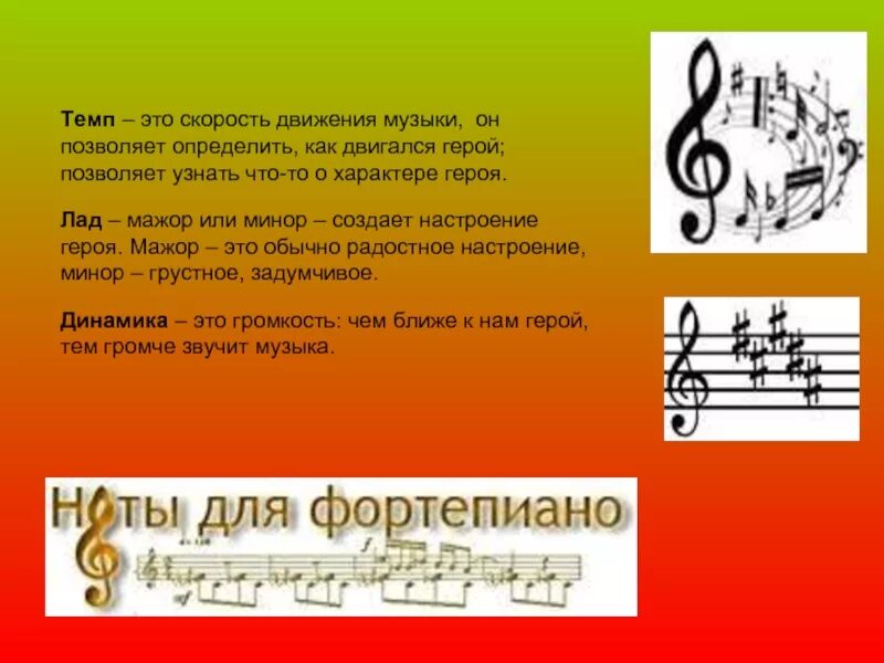 Темп буква. Музыка определение. темп в музыке. темп музыкального произведения. музыка это определение для детей.