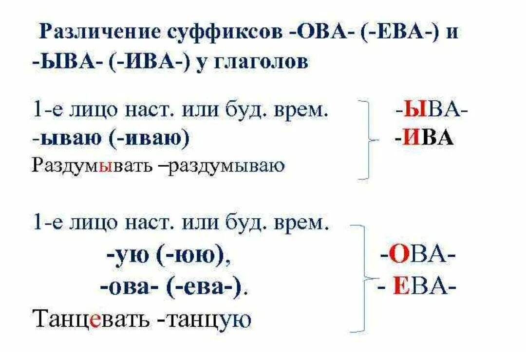 Упражнения суффиксы ыва ива