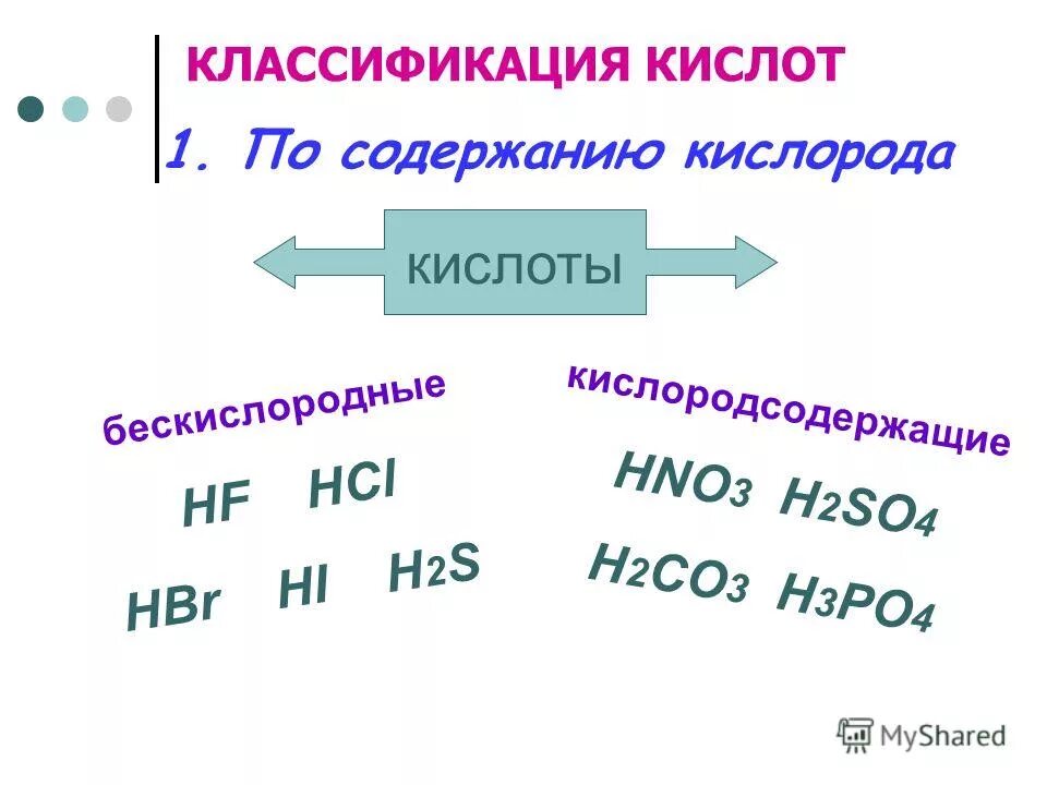 соли бескислородных кислот примеры