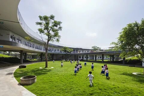 School gardens