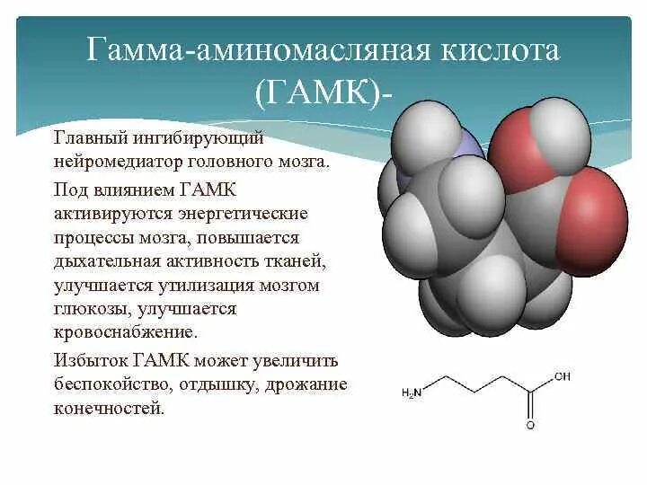 Гамма-аминомасляной кислоты препараты. Гамма аминомасляная кислота нейромедиатор. Γ-аминомасляная кислота формула. Альфа аминомасляная кислота функции. Альфа аминомасляная кислота