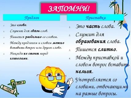 Урок приставки и предлоги 3 класс