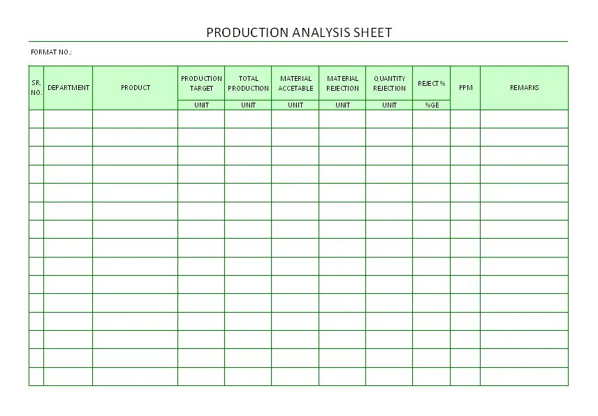 Product formats. Productivity sheet. production analyst.