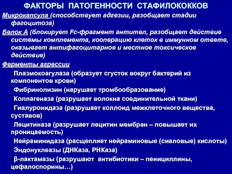 Сп группа патогенности. Антифагоцитарные факторы патогенных стафилококков. Антифагоцитарные факторы золотистого стафилококка. Антифагоцитарные факторы стафилококков. Стафилококки факторы патогенности.