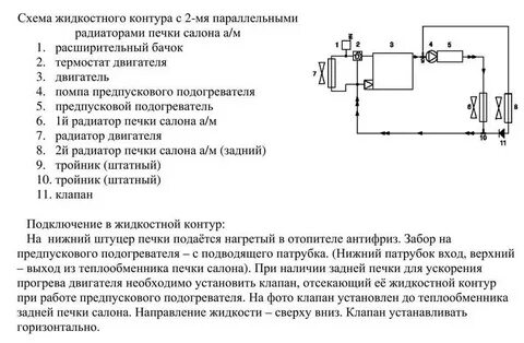 Работа подогревателя