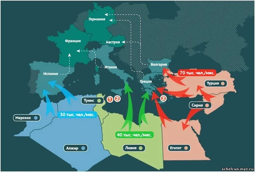 пути миграции беженцев в европу на карте. интеграция мигрантов в европе. миграция в северной европе. карта миграции населения европы. миграция в северной европе.