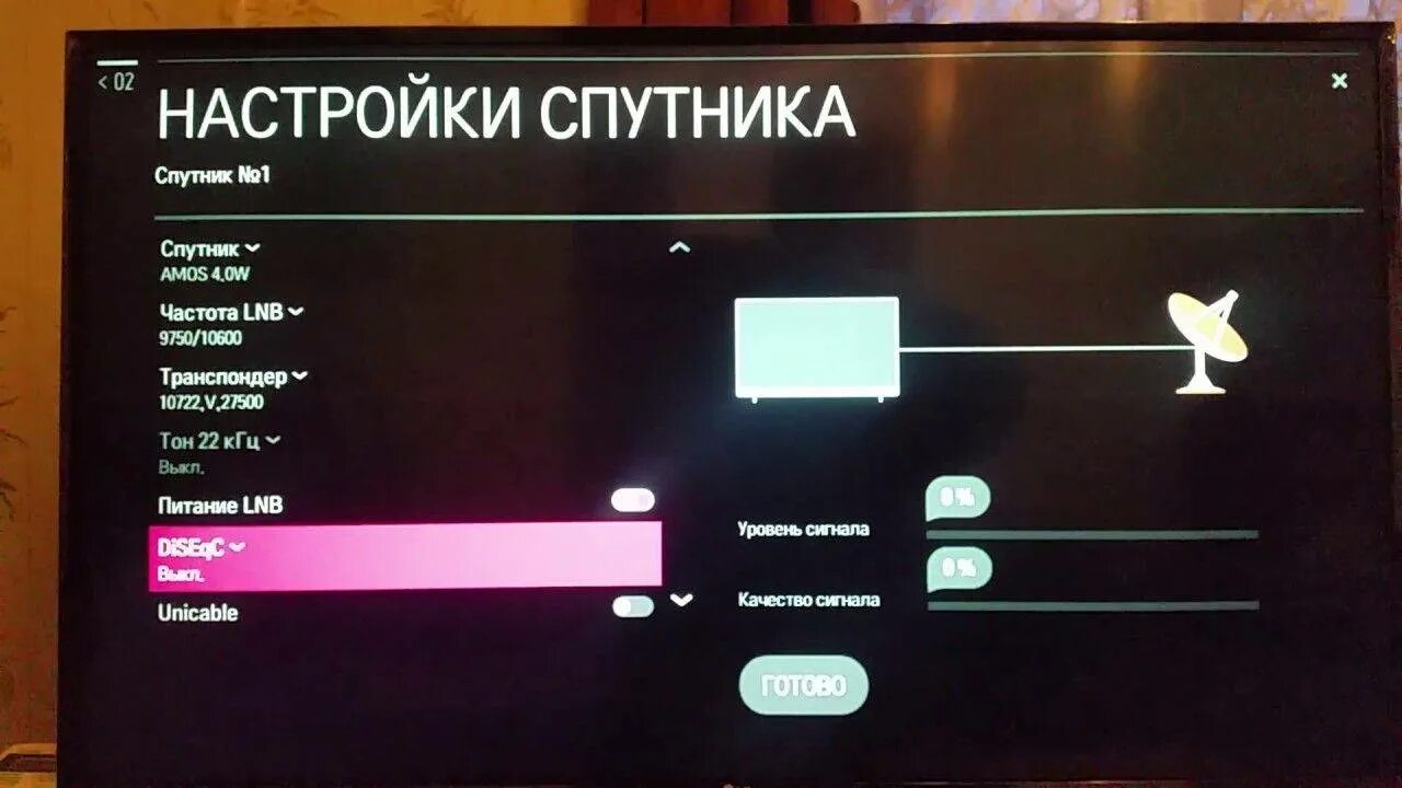 Настройка тв на lg телевизорах. Смарт ТВ 32 LG Триколор. Настроить телевизор LG. Настройки телевизора LG. Телевизор LG каналы.