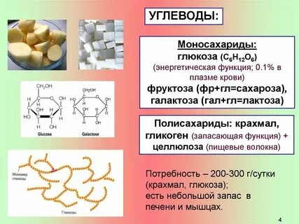 Энергетическая функция глюкозы