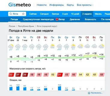 Погода сайт москвы