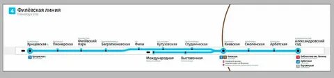 Схема филевской линии метро