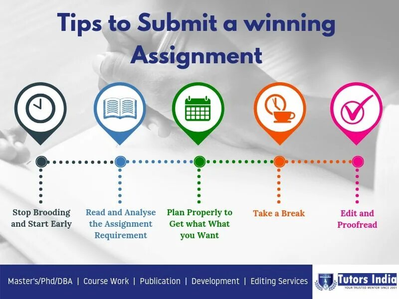 What is the assignment. Assignment. tips for excellent service. tips for service. home assignment картинки.