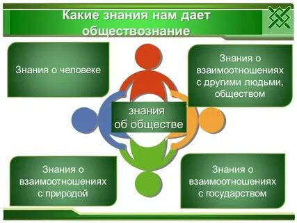 Плата это в обществознании