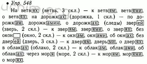 Ладыженская 5 класс упражнение 83. Русский язык 5 класс упражнения. Ладыженская 5 класс упражнение 83. Русский язык 5 класс 68 упражнение ладыженская. Ладыженская 5 класс упражнение 83.