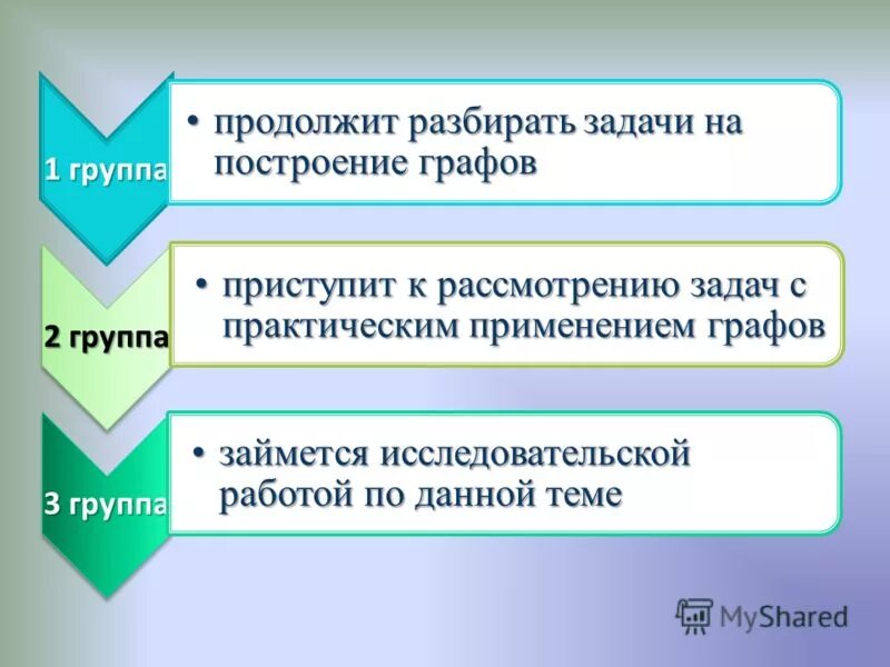 Продолжали разбор. Разбор слава по состау. Словооброзовательныйразбор. Продолжая держаться лапой за ушибленное место медвежонок. Разборка поршня.