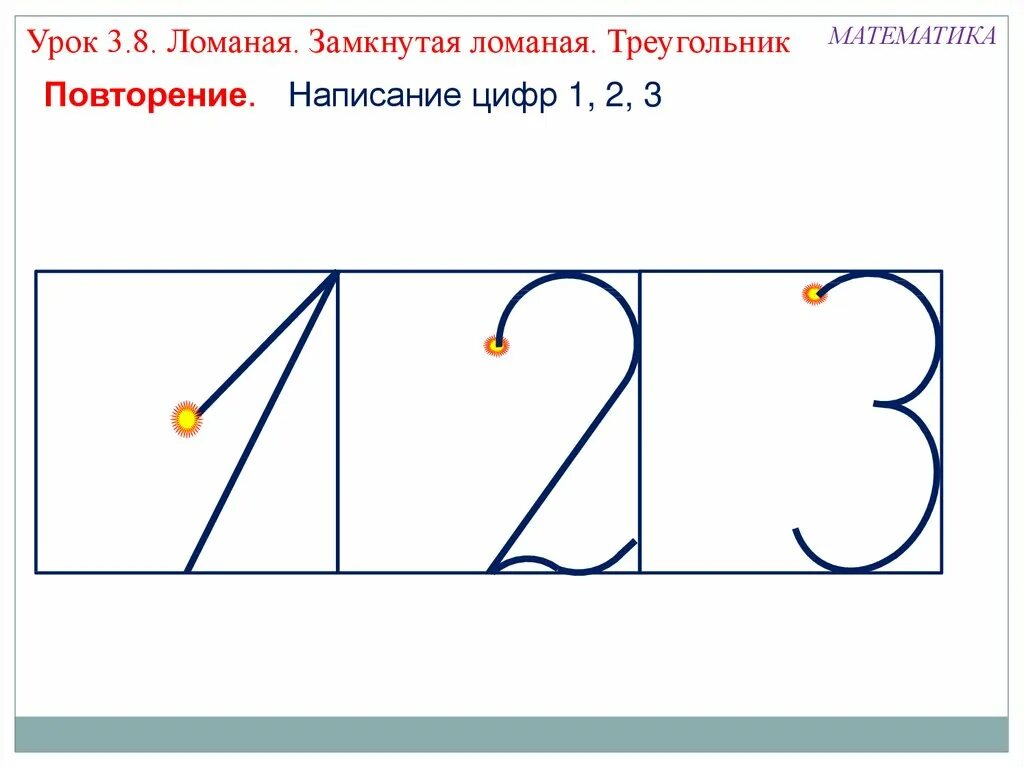 Цифра 2 образец 1 класс. Написание цифры 1. написание цифры 2. образец написания цифр. написание цифры 3.