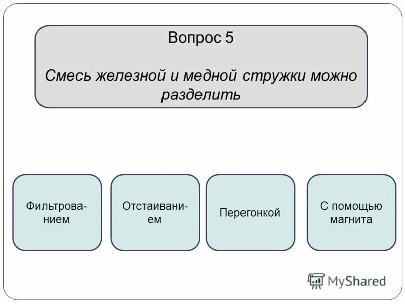 Какую смесь можно разделить перегонкой. Способы разделения смесей железные и медные опилки. план разделения смеси железных и медных опилок. железные и медные стружки можно разделить. план разделения смеси железные медные опилки.
