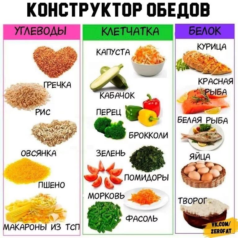 Неделя содержаться
