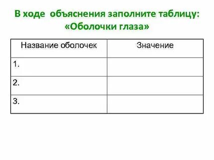 Объяснить заполнить