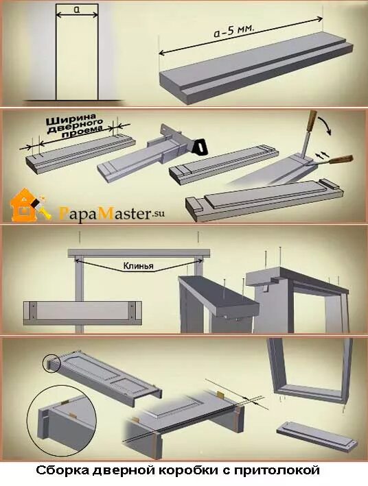 Сборка коробки для межкомнатных. Сборка дверной коробки межкомнатной двери под 90. Сборка дверной коробки под 90 градусов. Способы сборки дверной коробки. Коробка межкомнатной двери сборка.